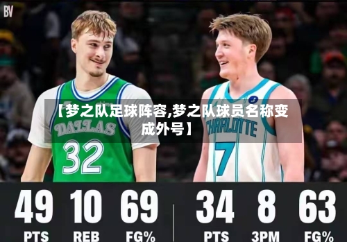 【梦之队足球阵容,梦之队球员名称变成外号】