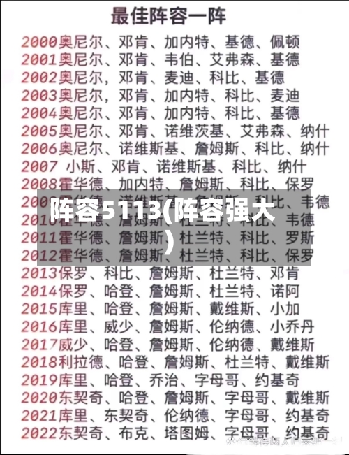 阵容5113(阵容强大)