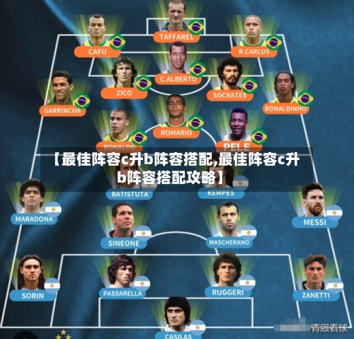 【最佳阵容c升b阵容搭配,最佳阵容c升b阵容搭配攻略】