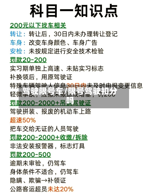 驾驶限号车/限号驾驶扣分吗