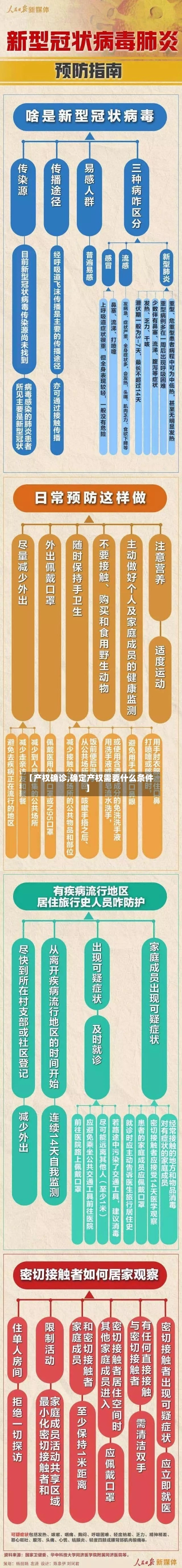 【产权确诊,确定产权需要什么条件】