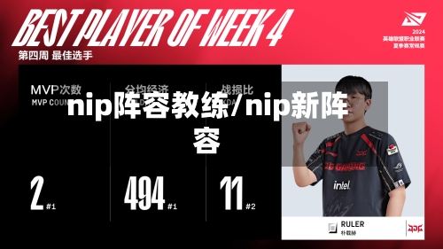 nip阵容教练/nip新阵容