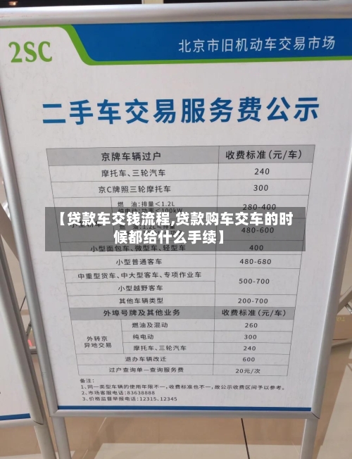【贷款车交钱流程,贷款购车交车的时候都给什么手续】
