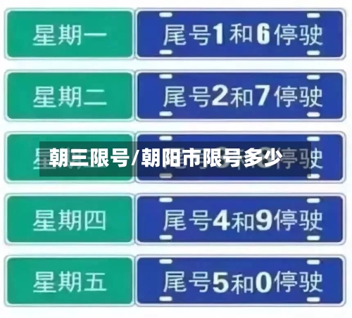 朝三限号/朝阳市限号多少