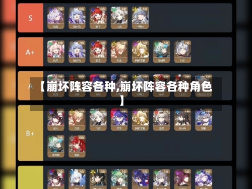 【崩坏阵容各种,崩坏阵容各种角色】