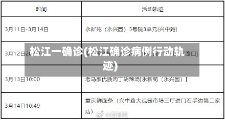 松江一确诊(松江确诊病例行动轨迹)