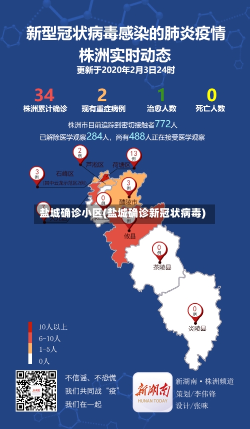 盐城确诊小区(盐城确诊新冠状病毒)
