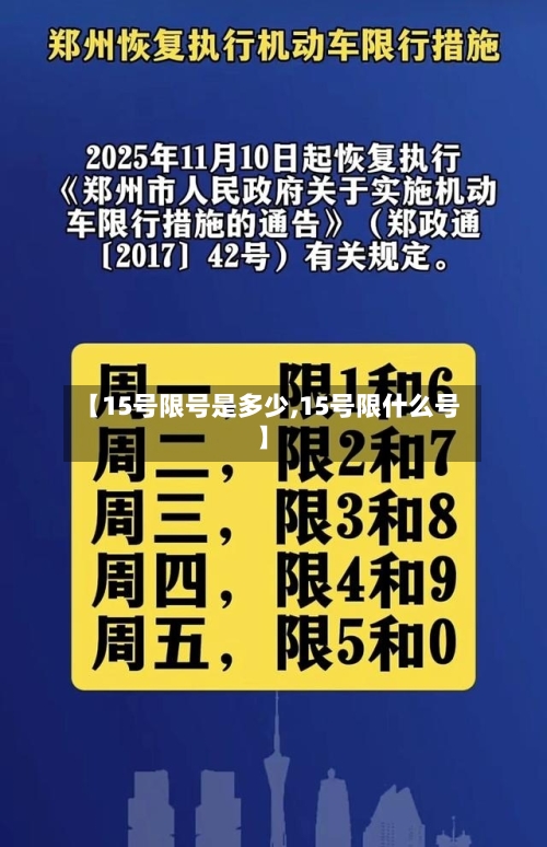 【15号限号是多少,15号限什么号】