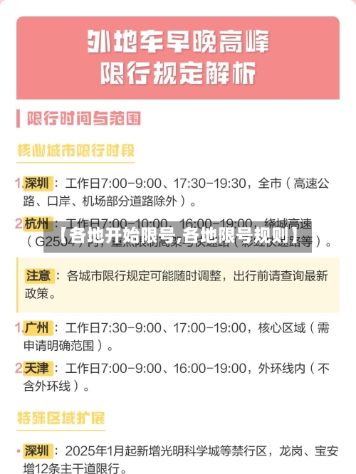 【各地开始限号,各地限号规则】