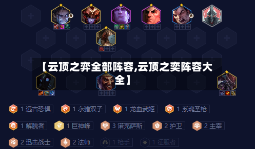 【云顶之弈全部阵容,云顶之奕阵容大全】