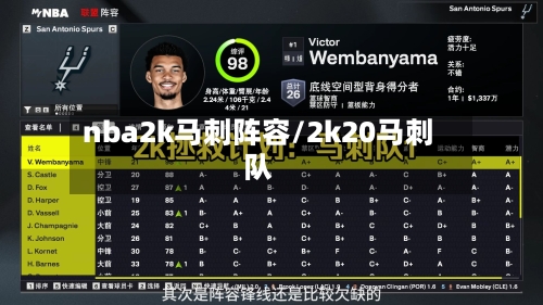 nba2k马刺阵容/2k20马刺队