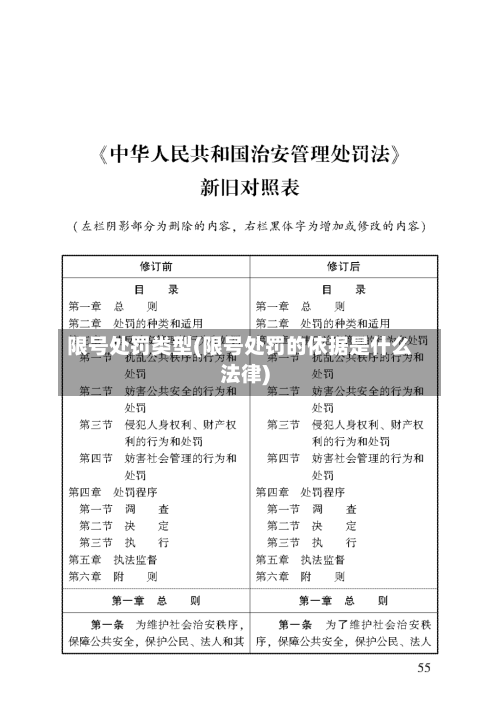 限号处罚类型(限号处罚的依据是什么法律)