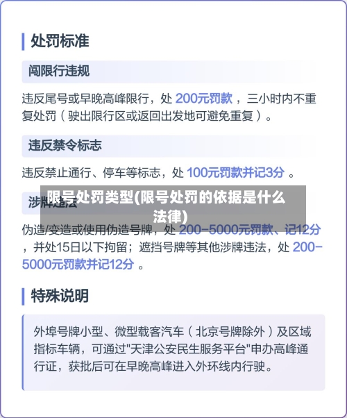 限号处罚类型(限号处罚的依据是什么法律)