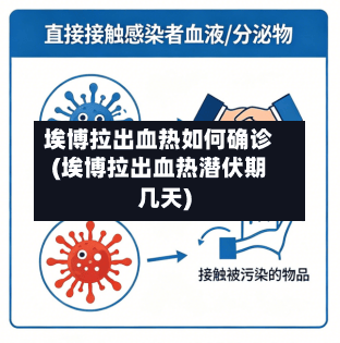 埃博拉出血热如何确诊(埃博拉出血热潜伏期几天)