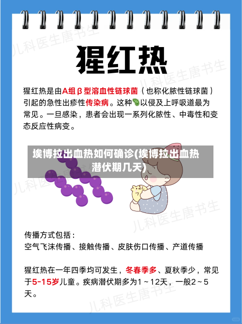 埃博拉出血热如何确诊(埃博拉出血热潜伏期几天)