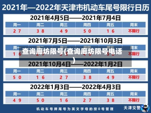 查询廊坊限号(查询廊坊限号电话)