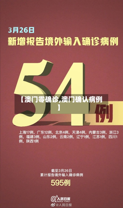 【澳门零确诊,澳门确认病例】