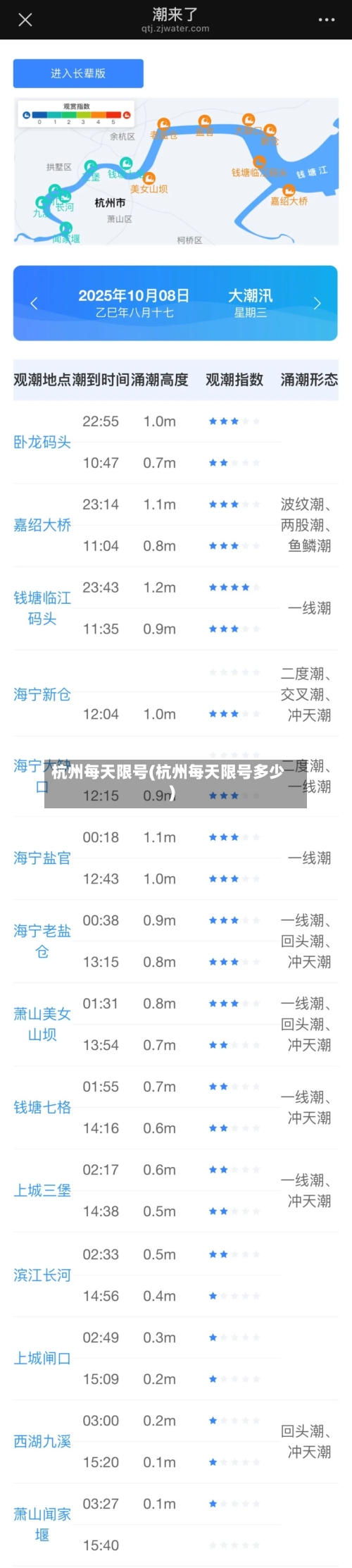 杭州每天限号(杭州每天限号多少)