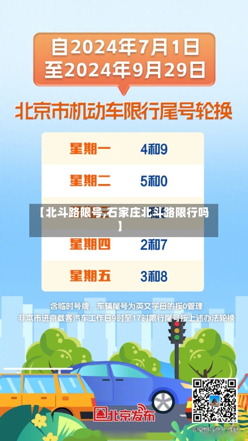 【北斗路限号,石家庄北斗路限行吗】