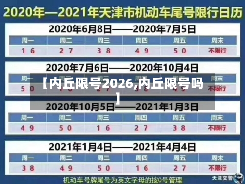 【内丘限号2026,内丘限号吗】