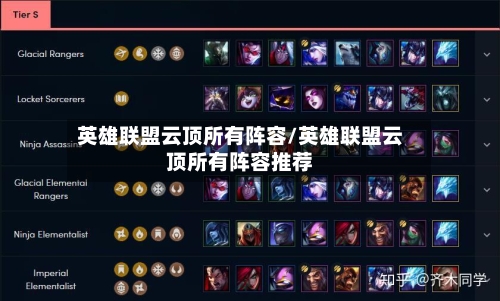 英雄联盟云顶所有阵容/英雄联盟云顶所有阵容推荐