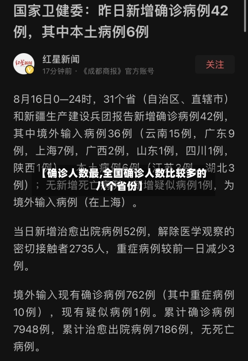 【确诊人数最,全国确诊人数比较多的八个省份】
