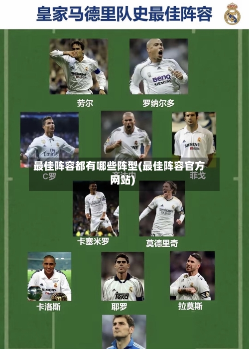 最佳阵容都有哪些阵型(最佳阵容官方网站)
