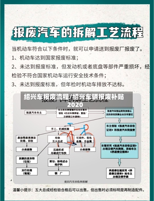 绍兴车报废流程/绍兴车辆报废补贴2020