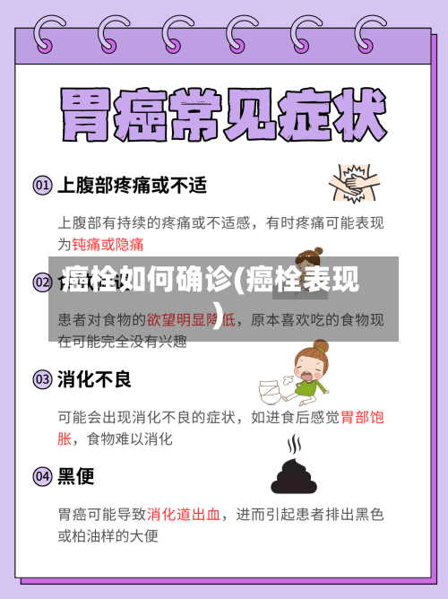 癌栓如何确诊(癌栓表现)