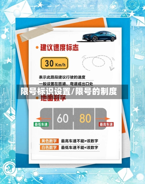 限号标识设置/限号的制度