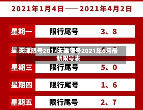 天津限号201/天津限号2021年6月最新限号表