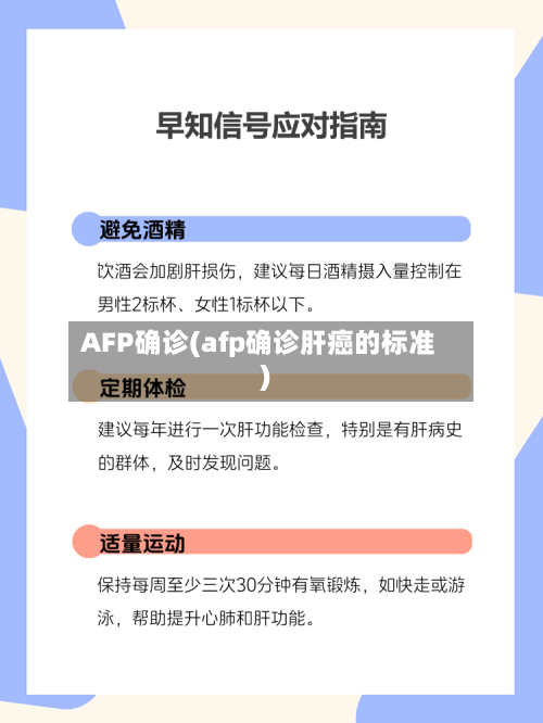AFP确诊(afp确诊肝癌的标准)
