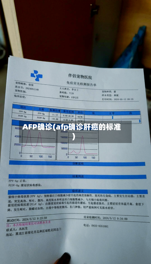 AFP确诊(afp确诊肝癌的标准)