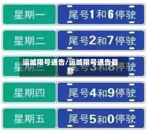运城限号通告/运城限号通告最新