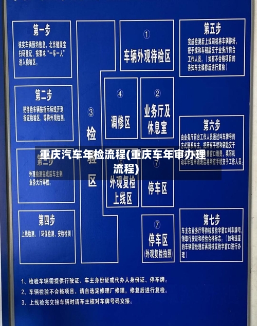 重庆汽车年检流程(重庆车年审办理流程)