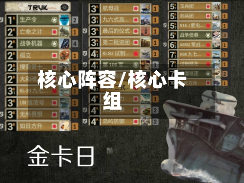 核心阵容/核心卡组