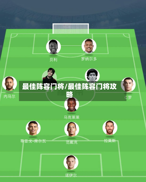 最佳阵容门将/最佳阵容门将攻略