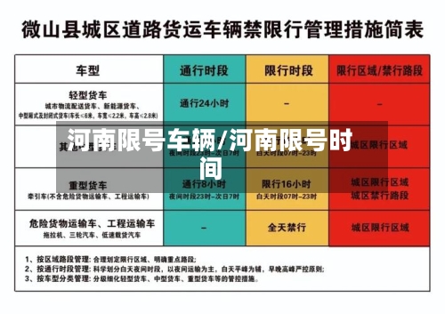 河南限号车辆/河南限号时间