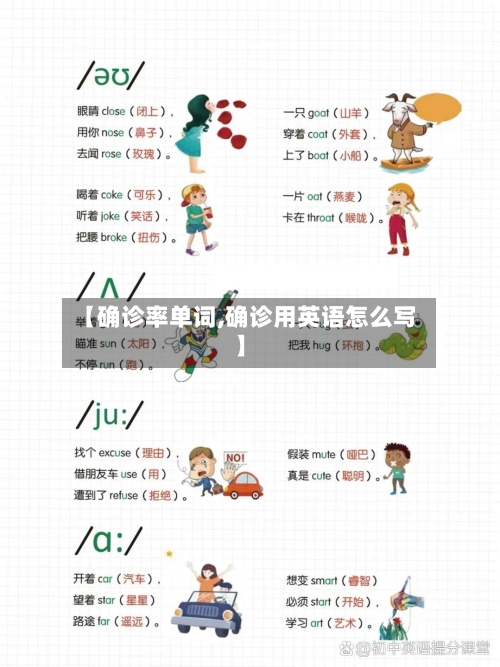 【确诊率单词,确诊用英语怎么写】