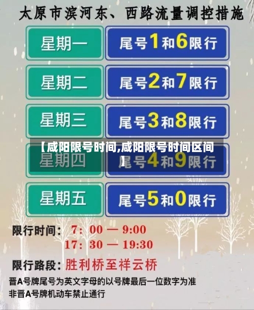 【咸阳限号时间,咸阳限号时间区间】