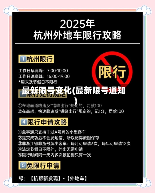 最新限号变化(最新限号通知)