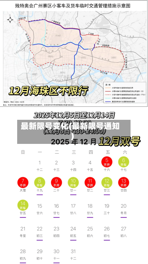 最新限号变化(最新限号通知)