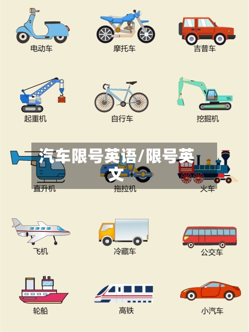 汽车限号英语/限号英文