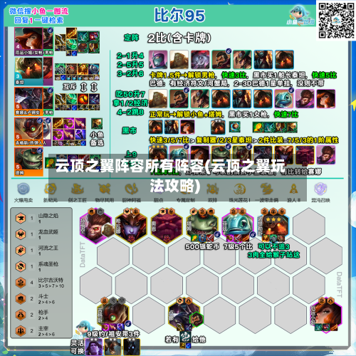 云顶之翼阵容所有阵容(云顶之翼玩法攻略)