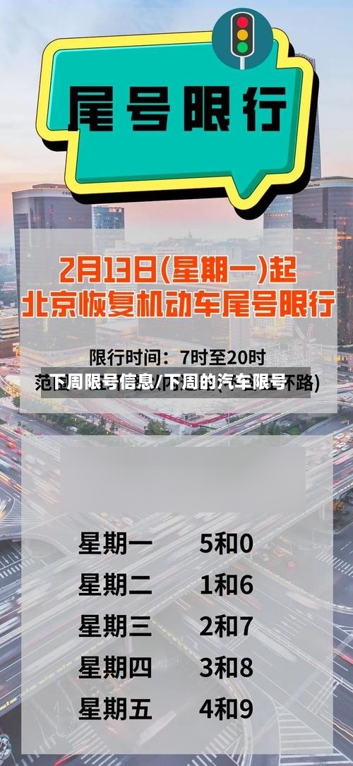 下周限号信息/下周的汽车限号