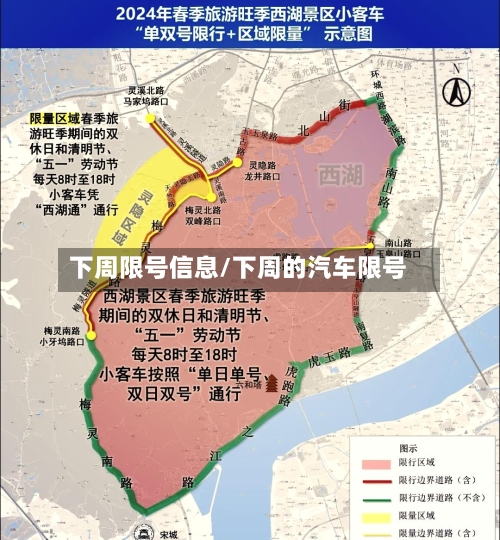 下周限号信息/下周的汽车限号