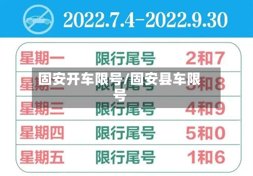 固安开车限号/固安县车限号