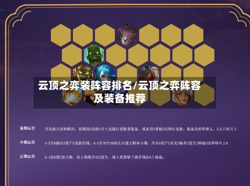 云顶之弈装阵容排名/云顶之弈阵容及装备推荐