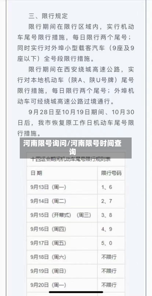 河南限号询问/河南限号时间查询