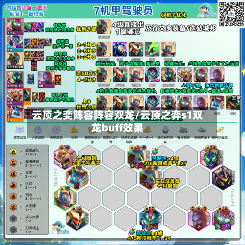 云顶之奕阵容阵容双龙/云顶之弈s1双龙buff效果